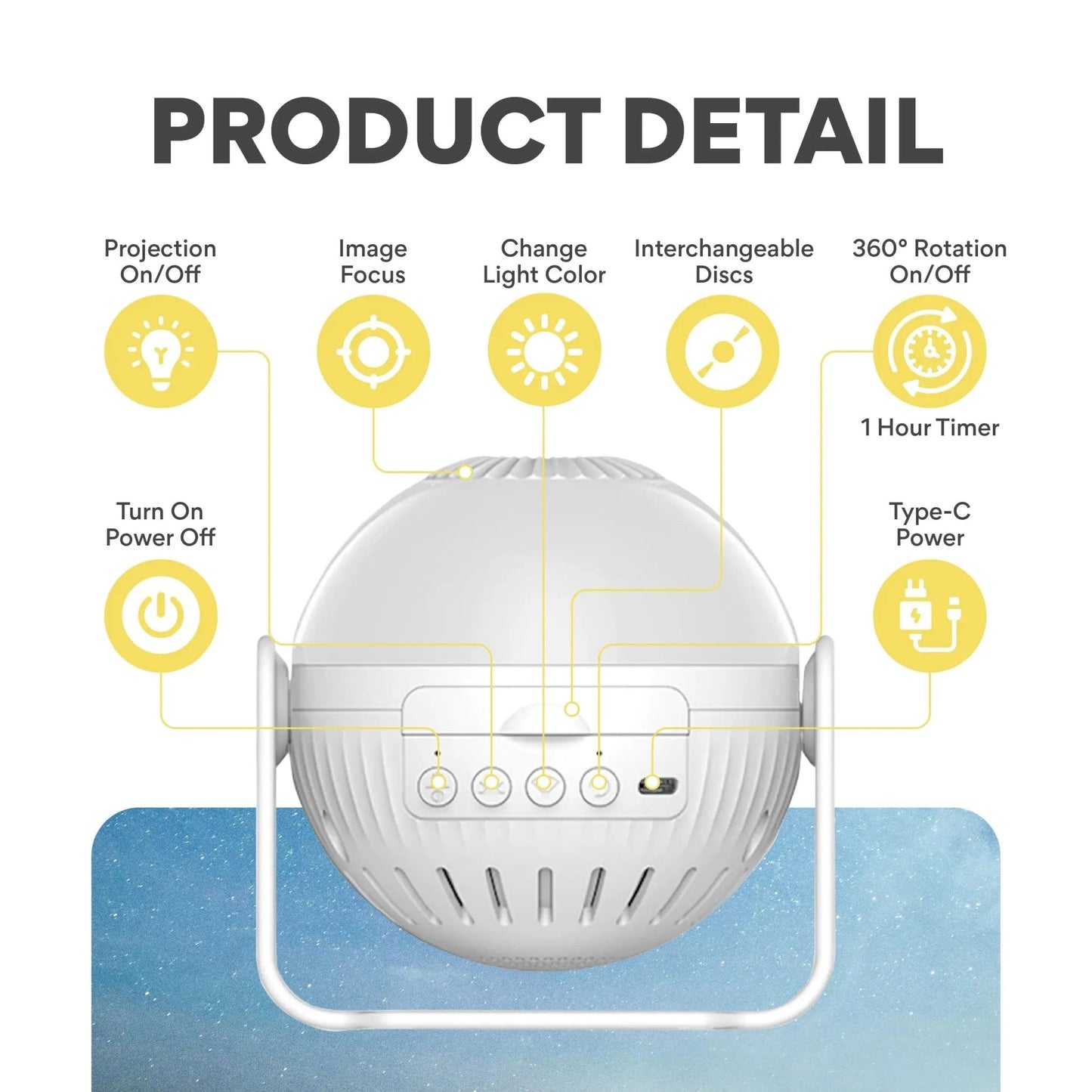 Starter Kit: Projector with Six Bible Verse Discs - NextVisionCart