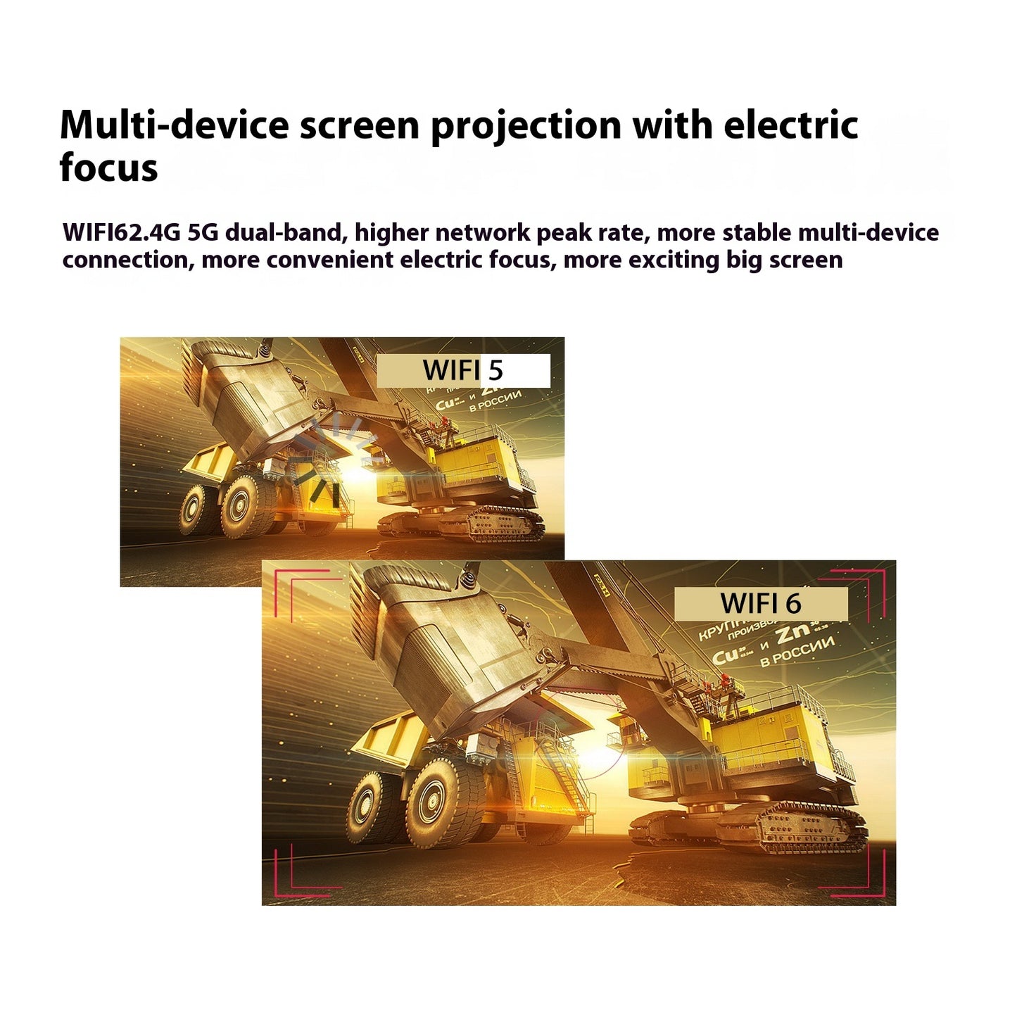 Portable Projector Small Straight Projector for Home Use 180 Degrees Projection Angle Automatic Focus Home Video Projector - NextVisionCart